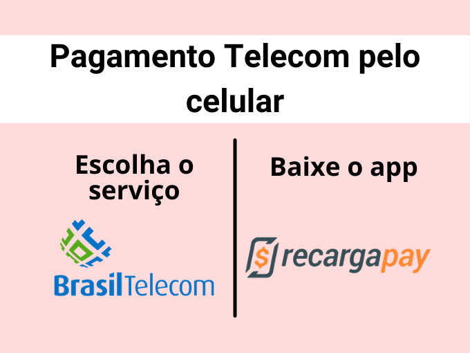 Pagamento Telecom pelo celular