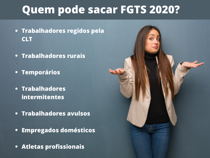 Quem pode sacar FGTS 2020_