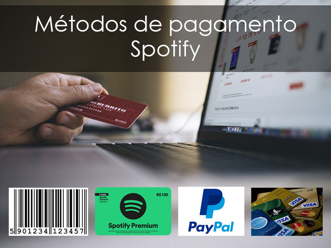 Descubra os métodos de pagamento Spotify Métodos de pagamento Spotify