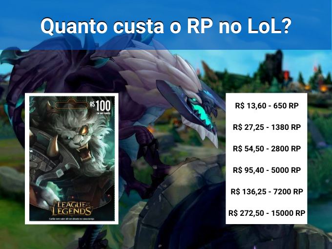 Conheça o custo do cartão pré-pago LoL