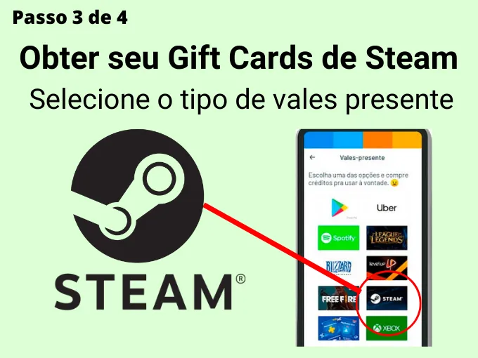 Passo 3 de 4 para Obter seu Gift Cards de Steam