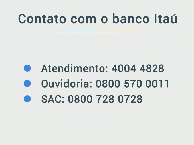 contato itau