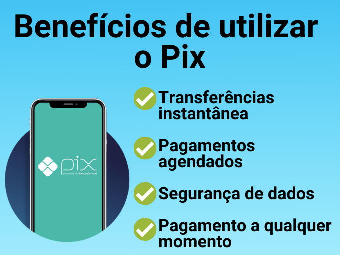 benefícios PIX