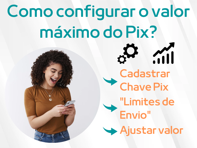 Como configurar o valor máximo do Pix?