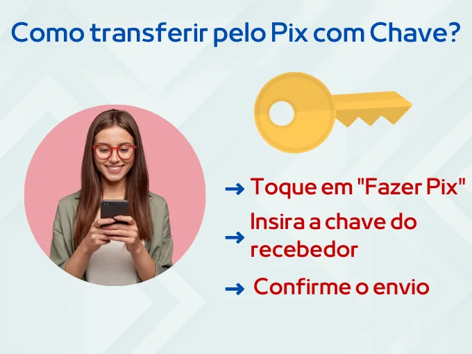 Como transferir pelo Pix com Chave?