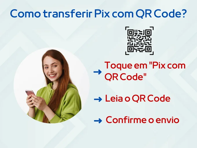 3) Como usar a forma de pagamento Pix com QR Code?
