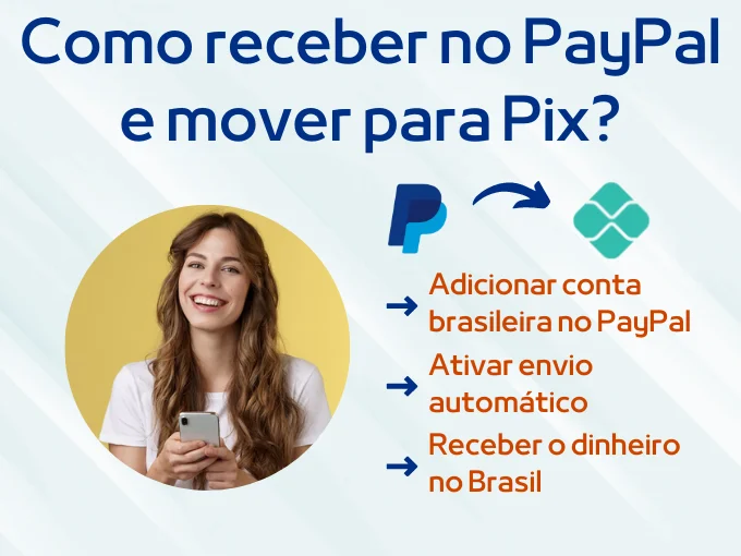 Como ganhar dinheiro no PayPal e transferir para o Pix?