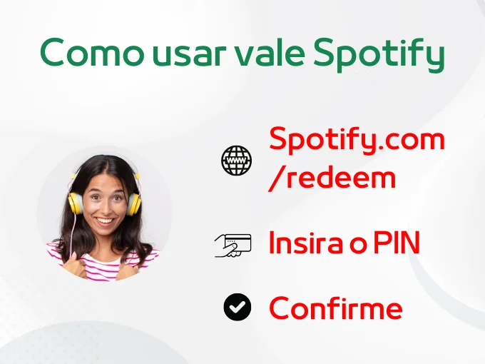 Como posso resgatar o código da recarga Spotify com Pix?