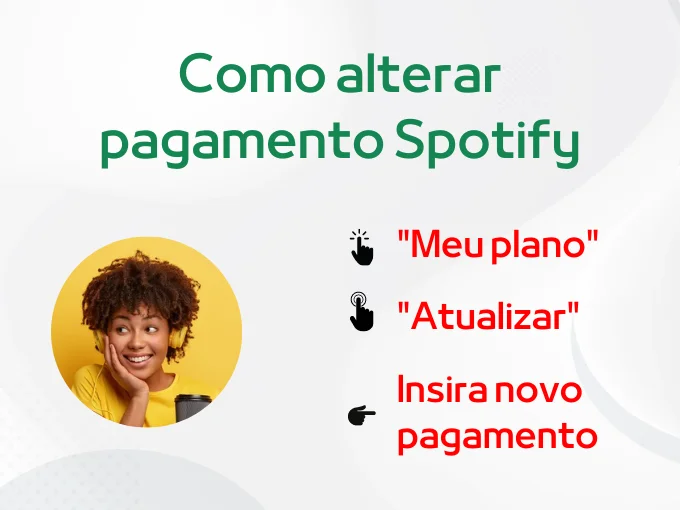 É possível alterar a forma de pagamento do Spotify?
