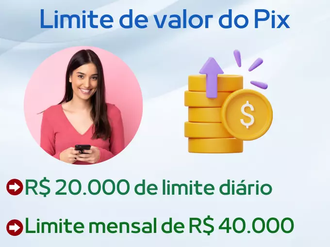 Existe algum limite de valor no Pix?