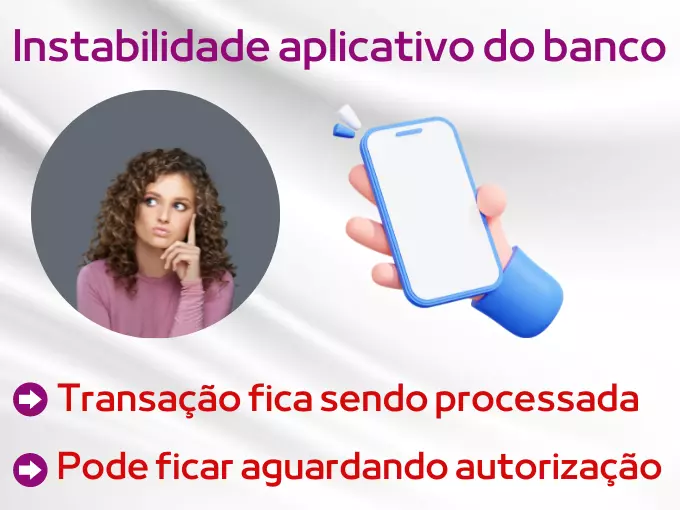 Instabilidade no aplicativo do banco