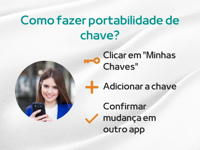 Como posso fazer portabilidade de chave?