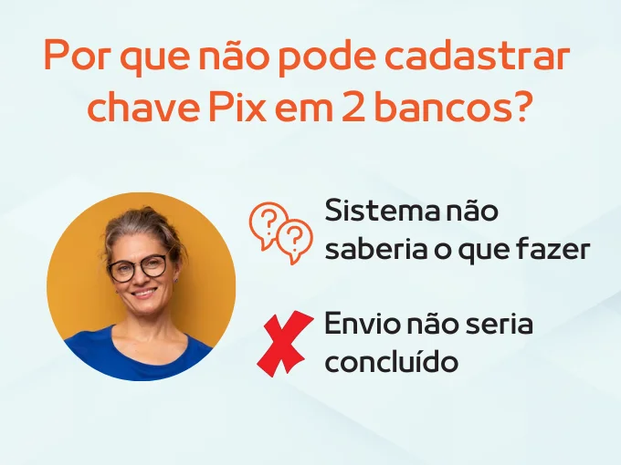 Por que não pode cadastrar a mesma chave Pix em dois bancos?